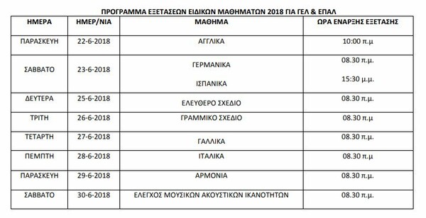 Ανακοινώθηκε το πρόγραμμα για τις φετινές Πανελλαδικές Εξετάσεις