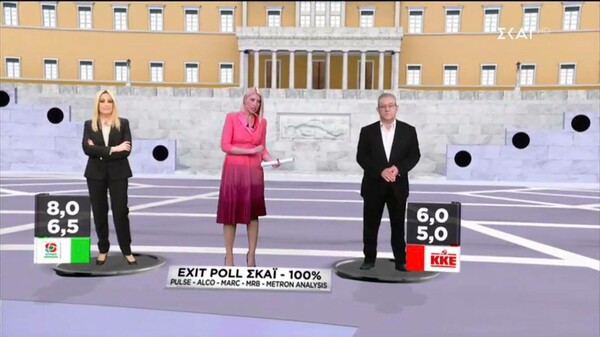 Τελικό Exit Poll: Nέα Δημοκρατία 38,5% - 41,5% και ΣΥΡΙΖΑ 27% - 30%