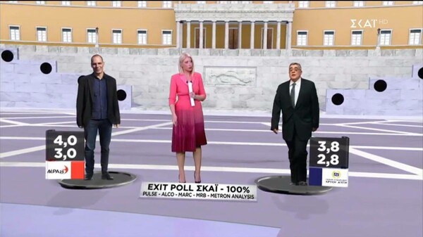 Τελικό Exit Poll: Nέα Δημοκρατία 38,5% - 41,5% και ΣΥΡΙΖΑ 27% - 30%