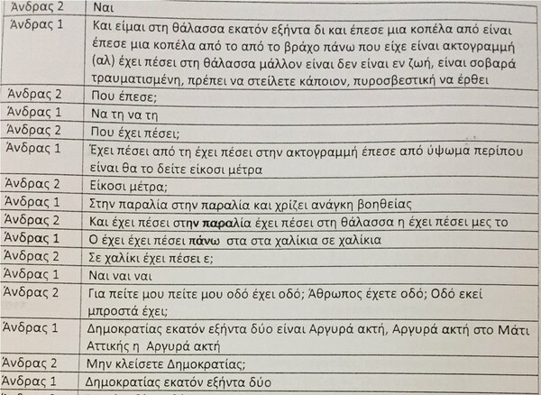 Μάτι: «Να ξέρεις έχει καεί κόσμος εδώ μέσα» - Νέοι αποκαλυπτικοί διάλογοι για τους πρώτους νεκρούς