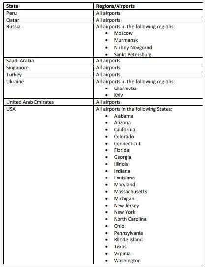 EASA: Η «μαύρη λίστα» των αεροδρομίων- Σε 34 χώρες με υψηλό κίνδυνο μετάδοσης κορωνοϊού