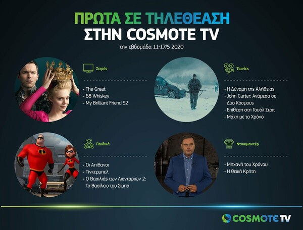 Πρώτη σε τηλεθέαση η COSMOTE TV την εβδομάδα 11-17/5