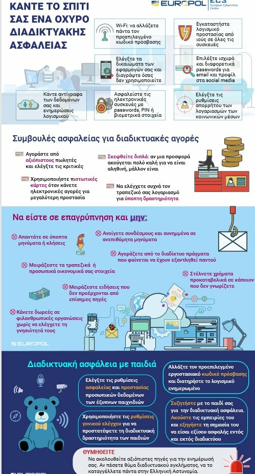 Europol: Πώς να κάνετε το σπίτι σας «οχυρό» διαδικτυακής ασφάλειας -Οι 22 συμβουλές