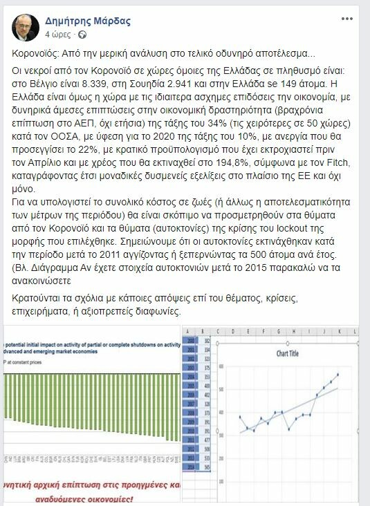 Ο Μάρδας δήλωσε «να προστεθούν και οι αυτοκτονίες στους νεκρούς από κορωνοϊό» - Αντίδραση της ΝΔ