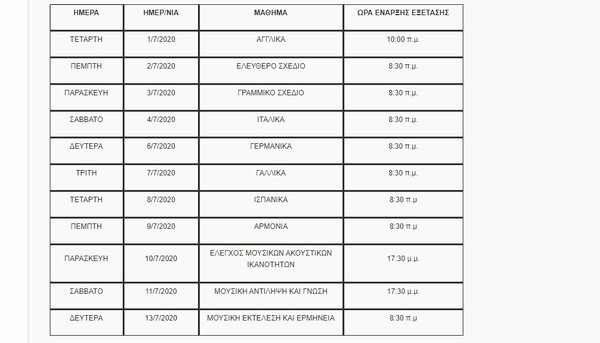 Πανελλαδικές 2020: Ανακοινώθηκε το πρόγραμμα για τα ειδικά μαθήματα