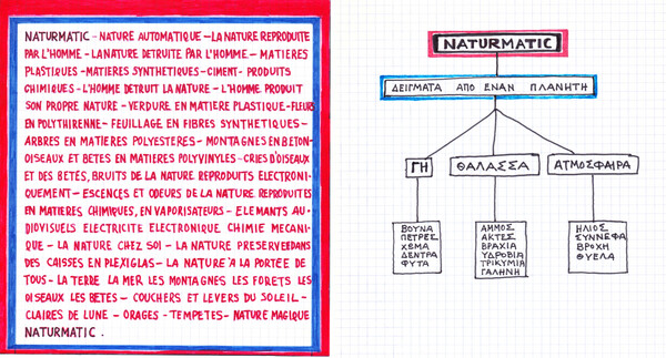 Βαλέριος Καλούτσης - NATURMATIC