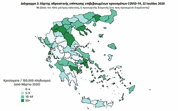 Κορωνοϊός στην Ελλάδα: Στα 32 τα νέα κρούσματα - 14 εισαγόμενα