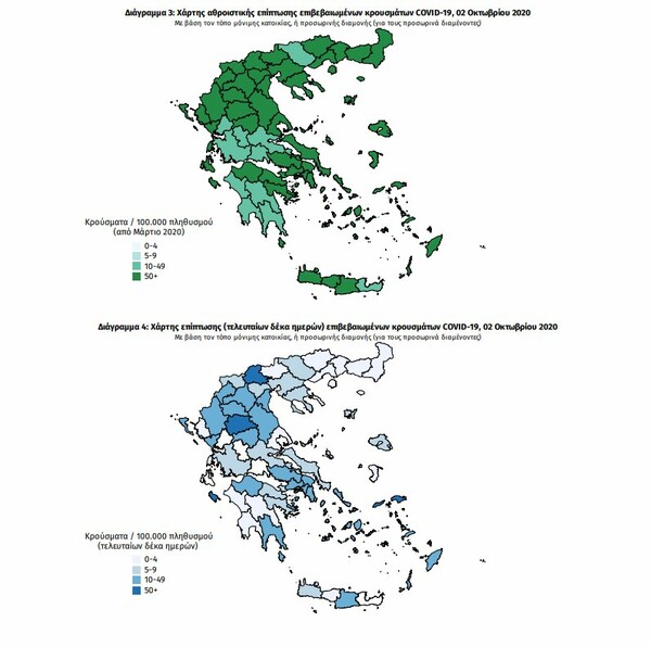 Κορωνοϊός: 207 κρούσματα στην Αττική -Ο «χάρτης» του νέου αρνητικού ρεκόρ
