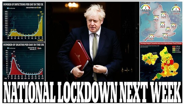 Κορωνοϊός στη Βρετανία: Έτοιμος για lockdown ο Μπόρις Τζόνσον - Τα έγγραφα που τρομάζουν για όσα έρχονται