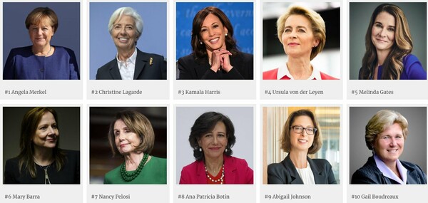 Forbes: Οι πιο ισχυρές γυναίκες στον κόσμο- Η ακλόνητη Άνγκελα Μέρκελ και η «εκτόξευση» της Καμάλα Χάρις