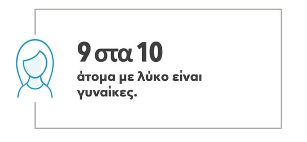 Συστηματικός Ερυθηματώδης Λύκος (ΣΕΛ) Συμπτώματα – Αίτια