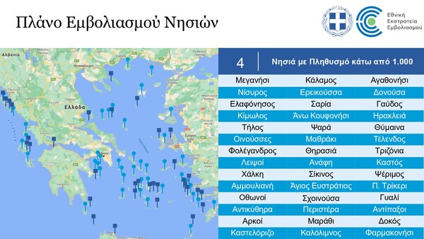 Κορωνοϊός: Σχέδιο οριζόντιου εμβολιασμού σε νησιά έως 10.000 κατοίκων – Θα γίνουν «covid free»