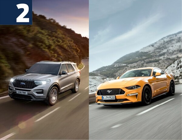 O δεκάλογος του νέου Plug-in υβριδικού Ford Explorer