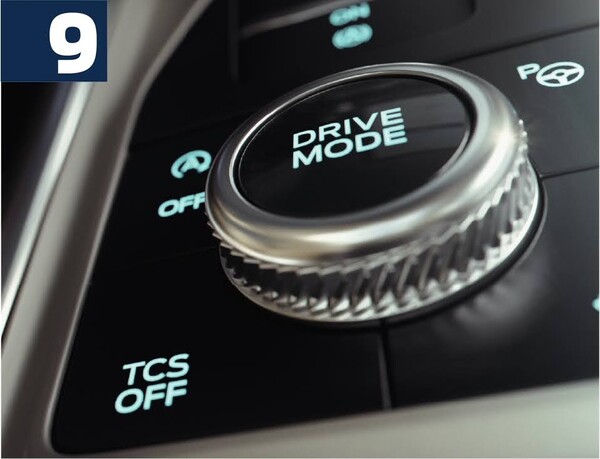 O δεκάλογος του νέου Plug-in υβριδικού Ford Explorer