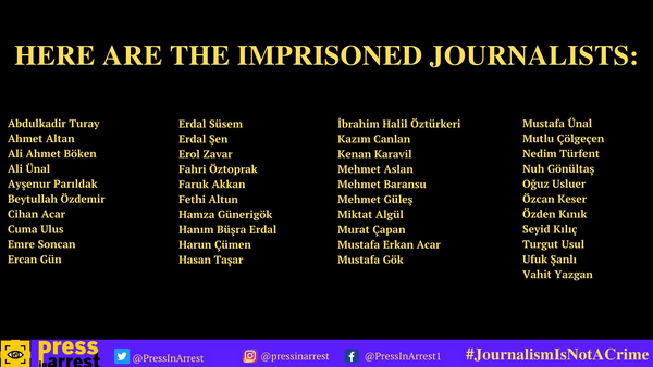imprisoned journalists in turkey