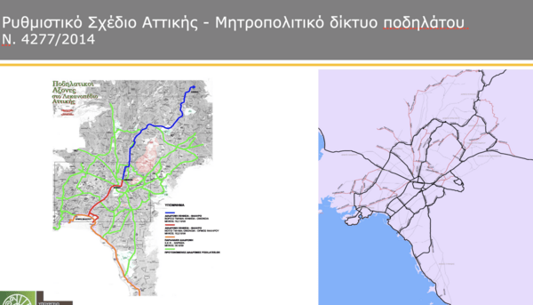 Πώς θα είναι η Αθηναϊκή Ριβιέρα μήκους 70 χλμ, από τον Πειραιά έως το Σούνιο