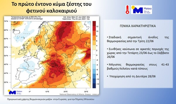 Καιρός: Έρχεται ο πρώτος καύσωνας με 43άρια - Πότε και πού θα κορυφωθεί το κύμα ζέστης (ΧΑΡΤΕΣ)