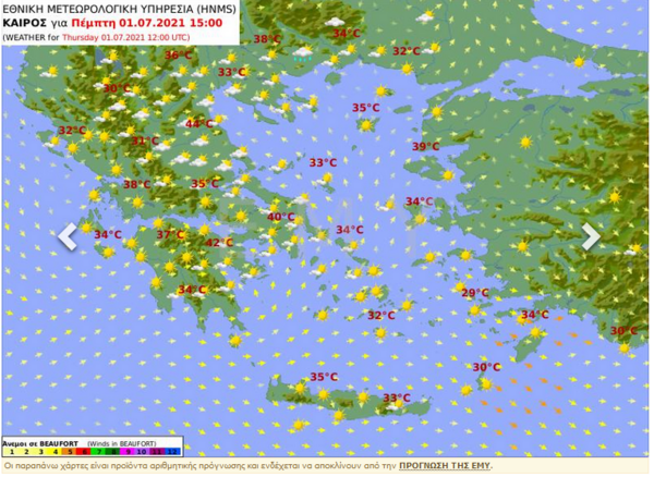 Καιρός - 