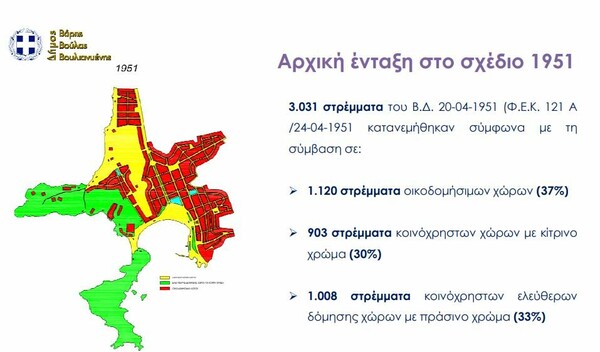 Δήμος Βουλιαγμένης: Απαλλοτριώνει 289 στρέμματα που διεκδικεί από την Εκκλησία