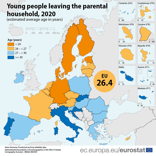 Eurostat: