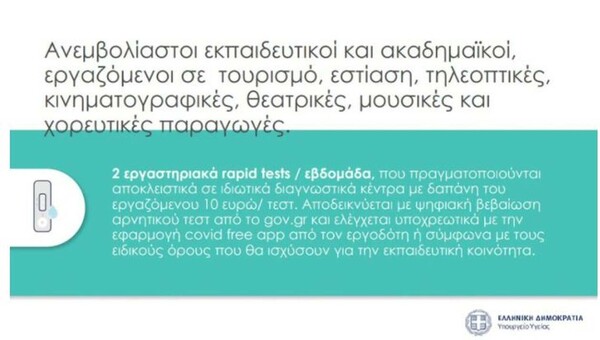 Κορωνοϊός - Το ΦΕΚ με τα νέα μέτρα: Τι θα ισχύσει για εμβολιασμένους και μη από τη Δευτέρα