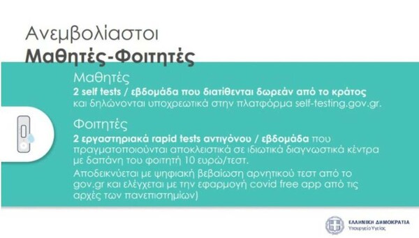 Κορωνοϊός - Το ΦΕΚ με τα νέα μέτρα: Τι θα ισχύσει για εμβολιασμένους και μη από τη Δευτέρα