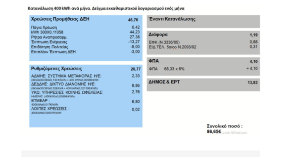 ΔΕΗ: Οι αυξήσεις στους λογαριασμούς του ρέυματος- Αναλυτικά παραδείγματα