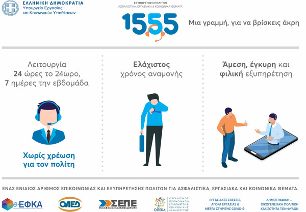 Γραμμή 1555 Μια νέα φιλοσοφία εξυπηρέτησης του πολίτη, από το υπουργείο Εργασίας και Κοινωνικών Υποθέσεων
