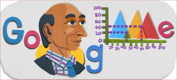Lotfi Zadeh: Το Doodle της Google τιμά τον μαθηματικό και «πατέρα» της «Ασαφούς Λογικής»