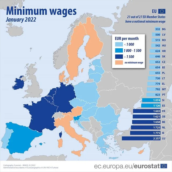 Ε.Ε.: Μεγάλες αποκλίσεις στον κατώτατο μισθό – Ποια η θέση της Ελλάδας