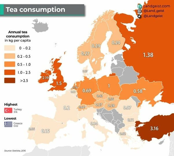 TEA CONSUMPTION