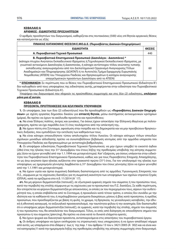 Για να γίνεις πυροσβέστης δεν πρέπει να φαίνονται τατουάζ - Στα «προσόντα» της προκήρυξης 500 θέσεων 