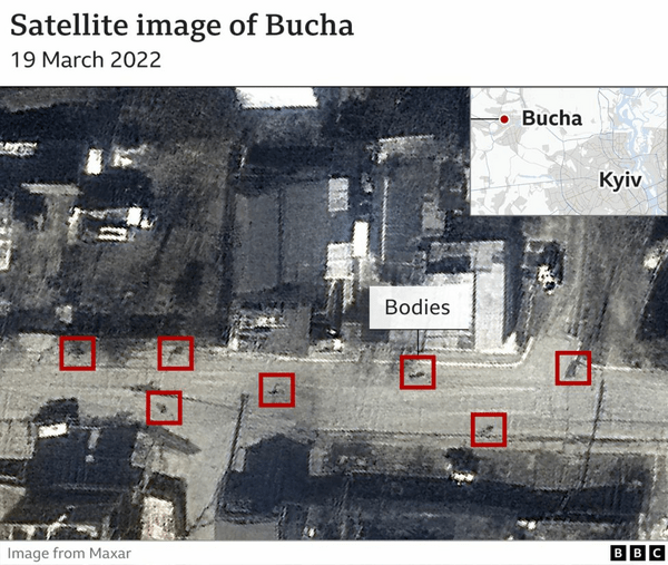 Μπούσα: To BBC αποδομεί τους ρωσικούς ισχυρισμούς για τις εικόνες φρίκης