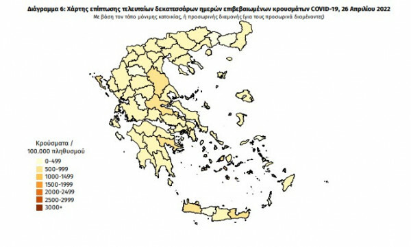 Κορωνοϊός: 41 θάνατοι και 4.727 νέα κρούσματα τις τελευταίες 24 ώρες -267 διασωληνωμένοι