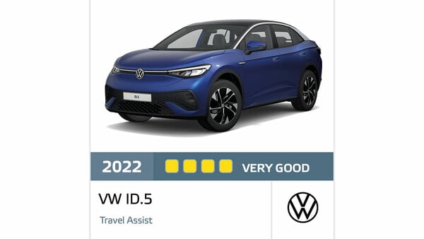Nissan Qashqai και VW ID.5 υποστηρίζουν ιδανικά τους οδηγούς τους