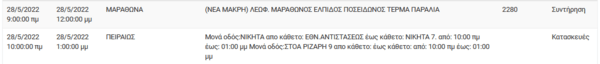 Διακοπές ρεύματος το Σάββατο στην Αττική – Οι ώρες και οι περιοχές