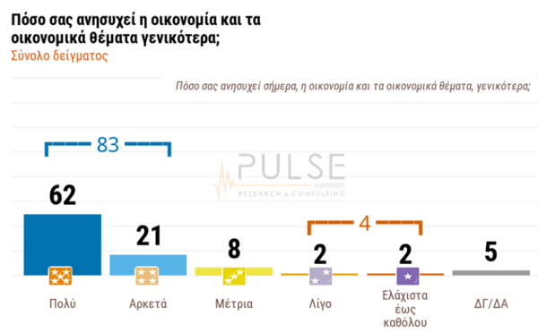 dhmoskpopisi