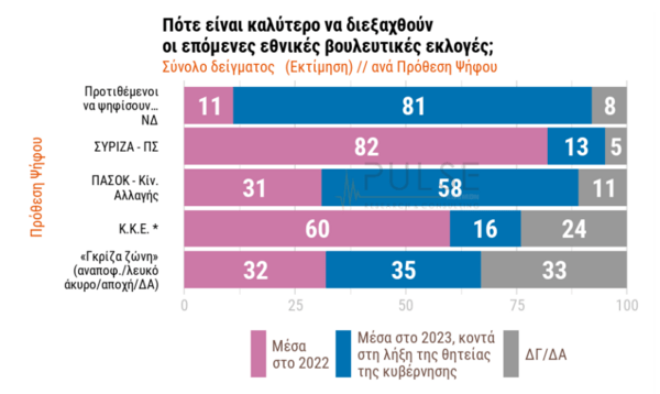 dhmoskpopisi