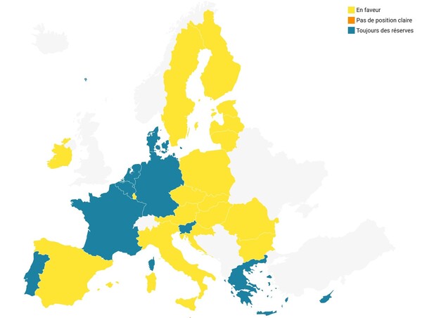 Ukraine EU