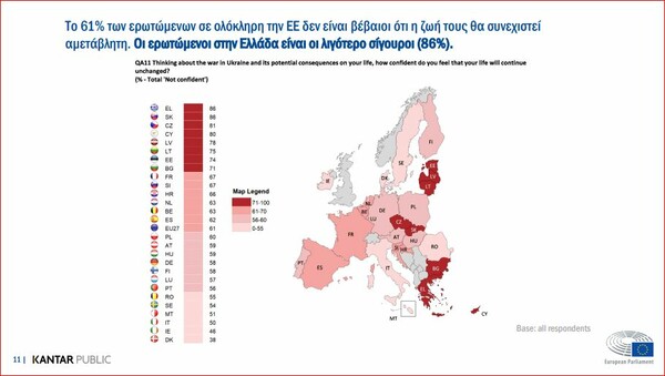 Ευρωβαρόμετρο Ευρ. Κοινοβουλίου: Βιοτικό επίπεδο στη μετά Covid εποχή και εν μέσω πολέμου - Τι λέει η Ευρώπη 