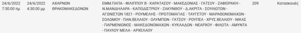 Διακοπές ρεύματος την Παρασκευή στην Αττική - Αναλυτικά οι περιοχές και οι ώρες