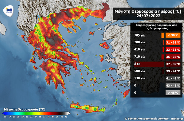 Meteo: Στους 41,4 βαθμούς Κελσίου έφτασε σήμερα ο υδράργυρος- Οι 8 περιοχές με τις μέγιστες θερμοκρασίες