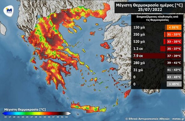 Meteo: «Δύσκολες και επικίνδυνες συνθήκες τη νέα εβδομάδα» –Πολύ αυξημένος ο κίνδυνος εκδήλωσης πυρκαγιών