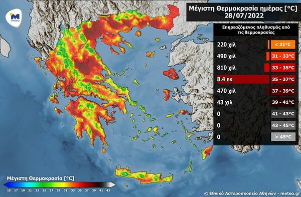 Meteo: Συνεχίζονται οι υψηλές θερμοκρασίες στη χώρα μας –Πάνω από 35 °C θα βιώσουν 9 εκατ. πολίτες