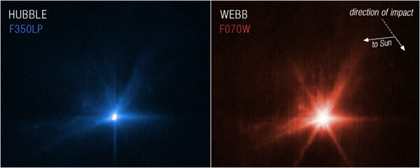 Διάστημα: Τα τηλεσκόπια Webb και Hubble φωτογράφισαν ταυτόχρονα το ίδιο πράγμα: τον “βομβαρδισμό” του αστεροειδούς Δίμορφου από το σκάφος DART