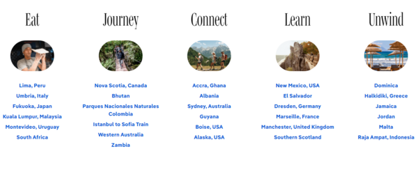Το Lonely Planet διάλεξε τους καλύτερους προορισμούς για το 2023- Και η Χαλκιδική είναι ένας από αυτούς