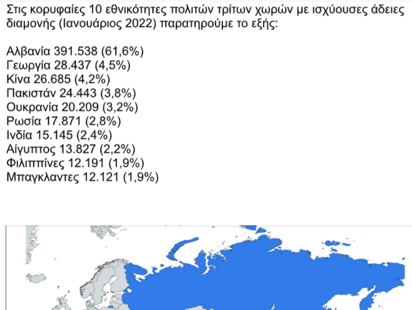 ΠΕΡΙΜΕΝΟΥΜΕ ΣΥΜΠΛΗΡΩΜΑ Μετανάστες όμηροι της αποκεντρωμένης διοίκησης