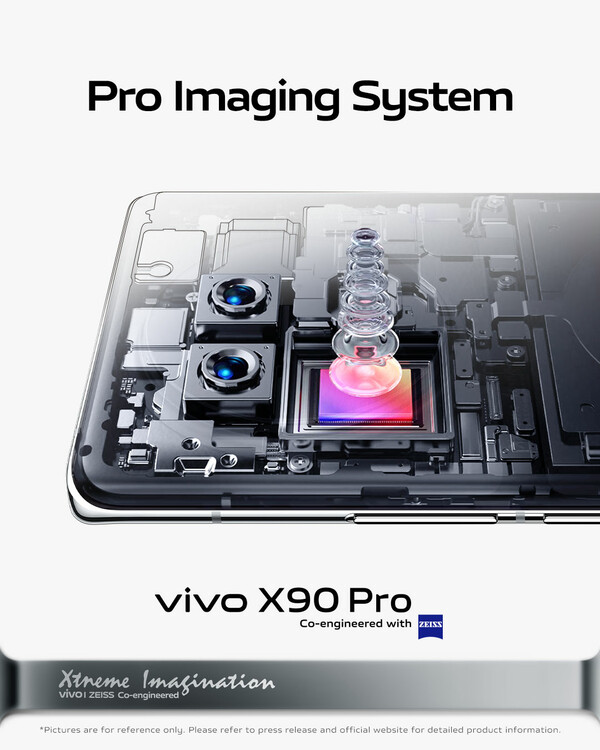 Στην Ελλάδα επίσημα το X90 Pro 5G της vivo ένα από τα Κορυφαία Flagship Smartphones που έχει γνωρίσει η Τεχνολογία