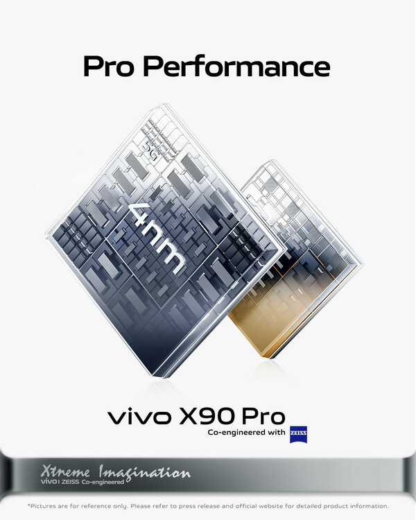 Στην Ελλάδα επίσημα το X90 Pro 5G της vivo ένα από τα Κορυφαία Flagship Smartphones που έχει γνωρίσει η Τεχνολογία