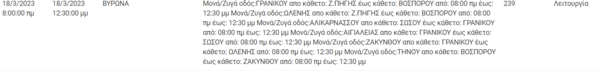 Διακοπές ρεύματος σε περιοχές της Αττικής -Πού θα υπάρξουν προβλήματα